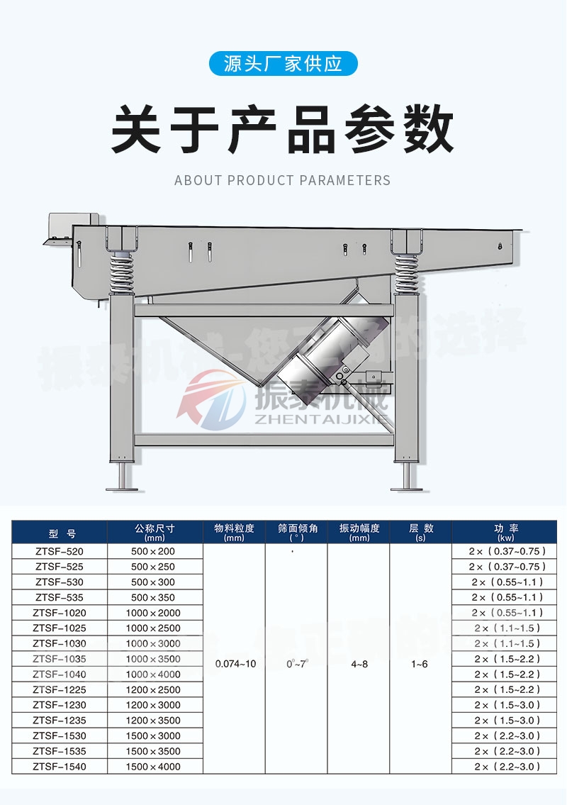 牛骨粉直線振動篩技術(shù)參數(shù)